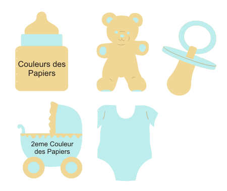 Boite Malice EmbelliSCrap