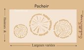 Embellissement Scrap Rondins, de différentes tailles, Pochoir