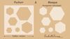 embellissement en français pour le scrapbooking Hexagones pleins, de différentes tailles, Pochoir et Masque